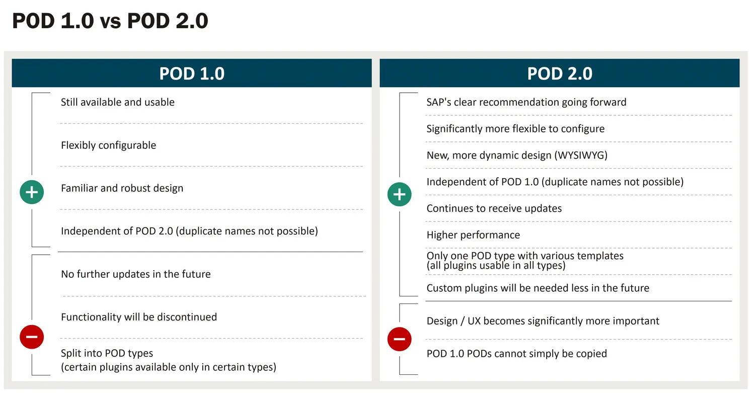 SAP POD 1.0 vs 2.0