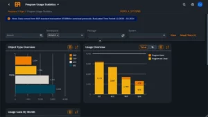 Der EA Enterprise Analyser identifiziert u.a. ungenutzte Programme in Ihrem SAP-System